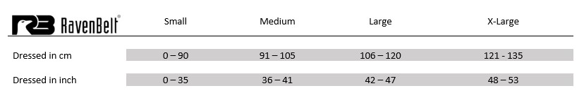 RavenBelt Tactical Belt Size Chart